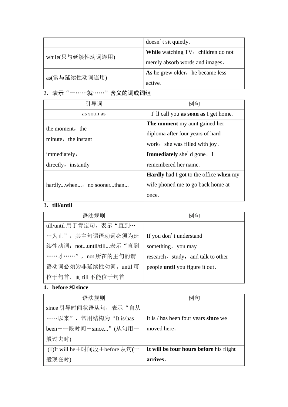 2026版《课堂新坐标》高三英语一轮复习外研社版52第二部分句法篇第3讲并列句和状语从句.docx_第2页