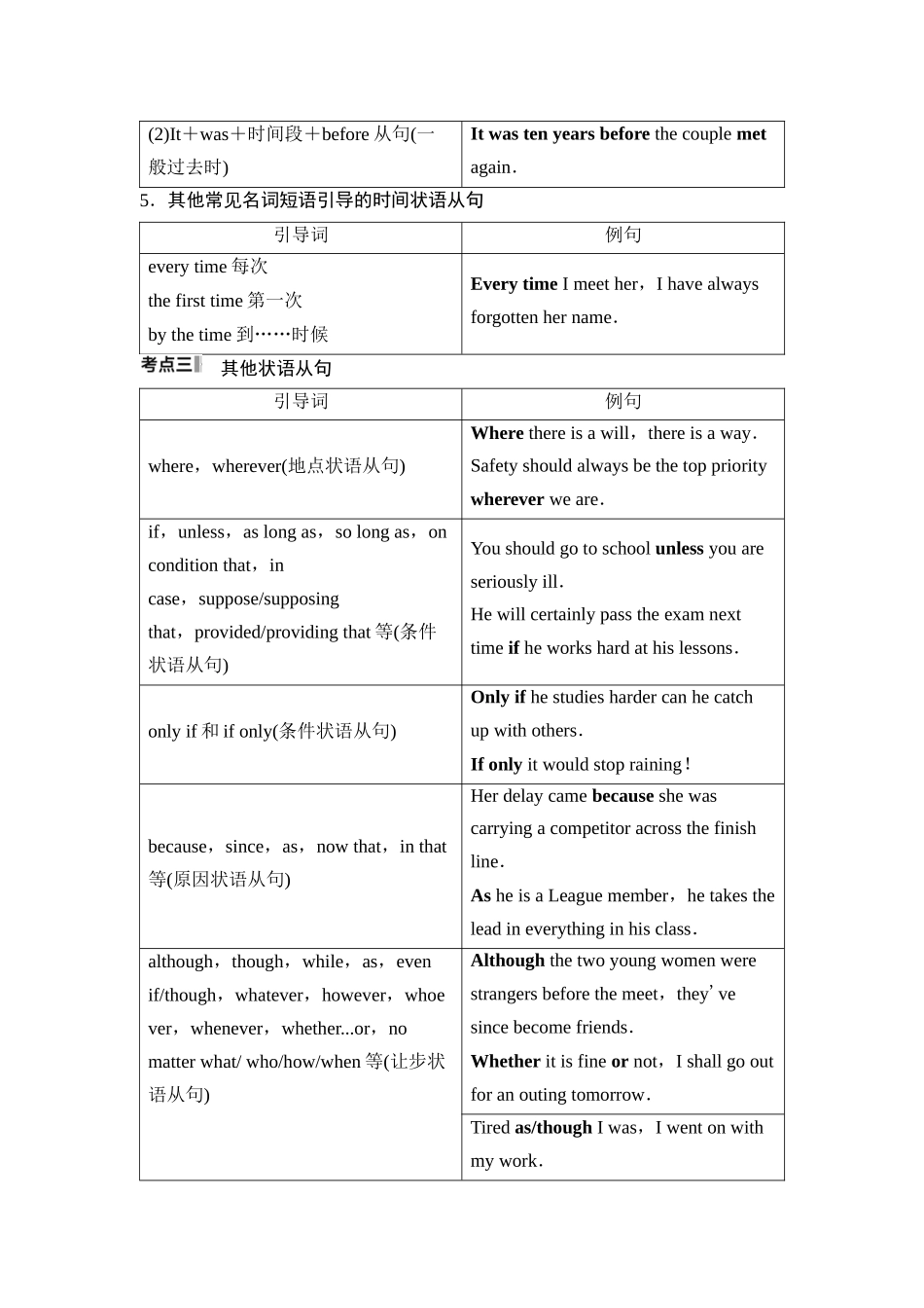 2026版《课堂新坐标》高三英语一轮复习外研社版52第二部分句法篇第3讲并列句和状语从句.docx_第3页