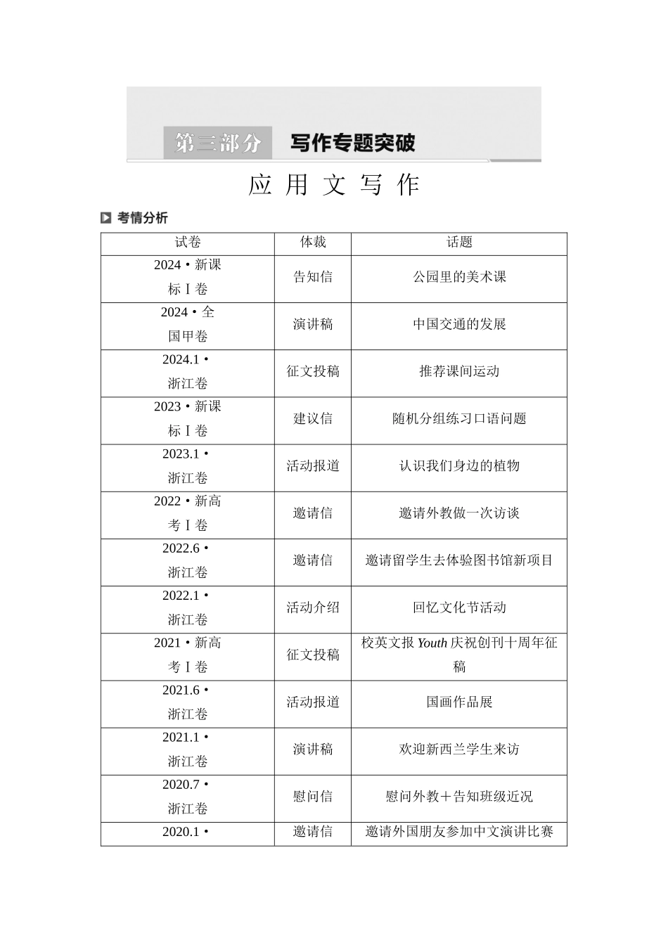 2026版《课堂新坐标》高三英语一轮复习外研社版54第三部分应用文写作类型一第1讲求助信&建议信(1).docx_第1页