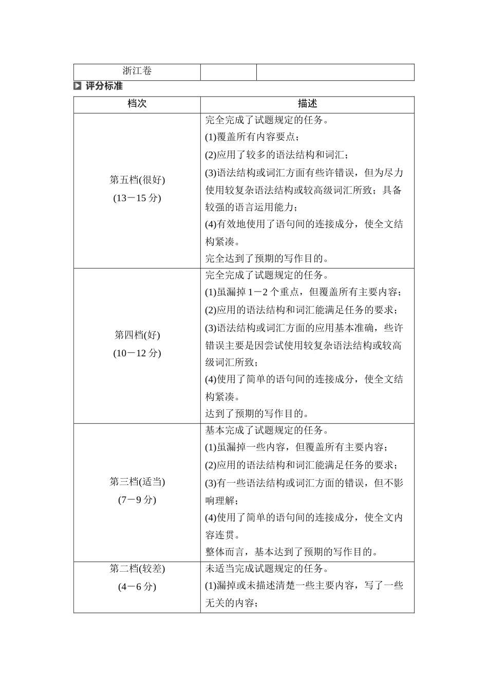 2026版《课堂新坐标》高三英语一轮复习外研社版54第三部分应用文写作类型一第1讲求助信&建议信.docx_第2页