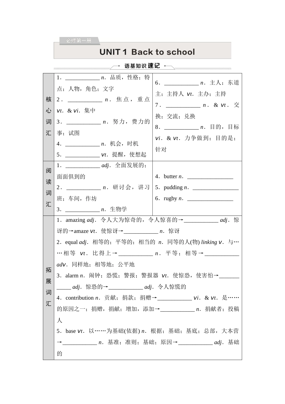 2026版《课堂新坐标》高三英语一轮复习译林版01必修第一册UNIT1Backtoschool.docx_第1页