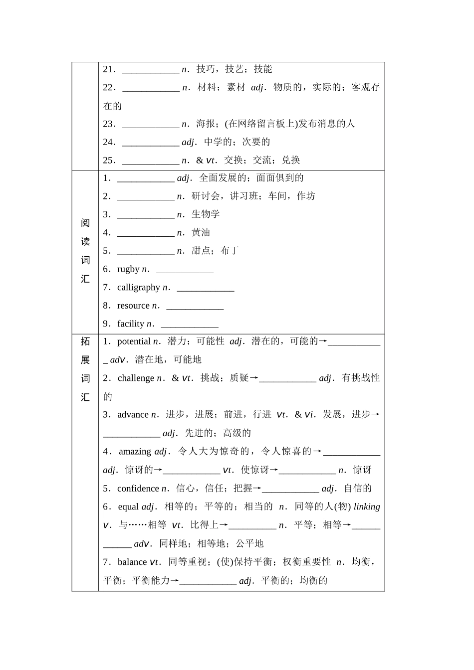 2026版《课堂新坐标》高三英语一轮复习译林版01第一部分必修第一册UNIT1Backtoschool(1).docx_第2页