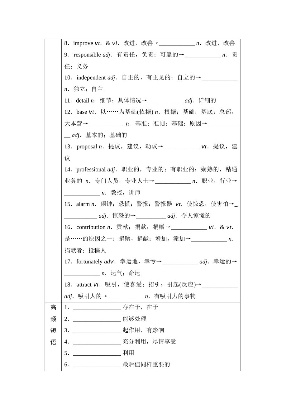 2026版《课堂新坐标》高三英语一轮复习译林版01第一部分必修第一册UNIT1Backtoschool(1).docx_第3页