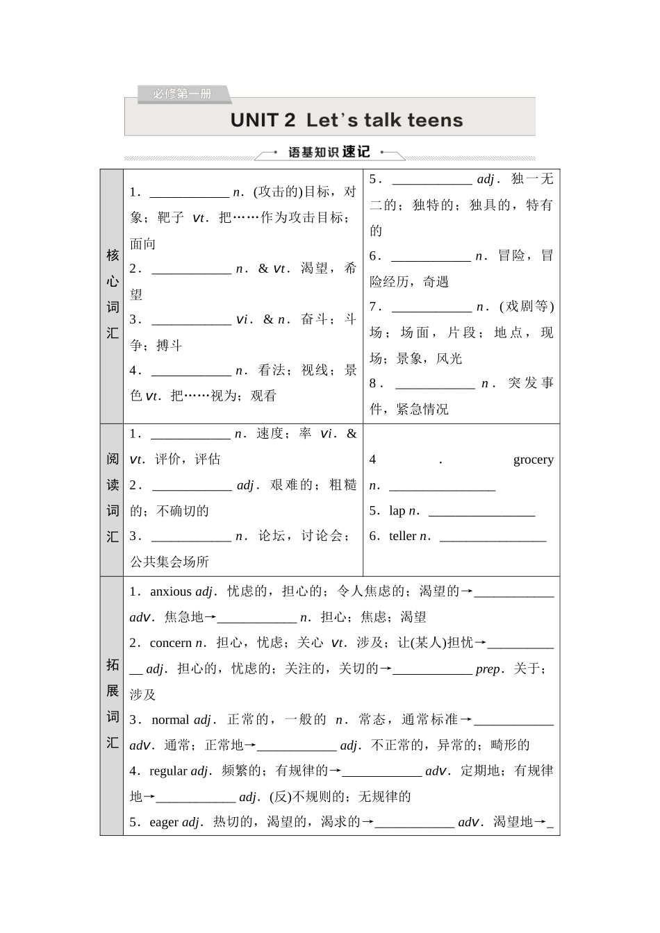 2026版《课堂新坐标》高三英语一轮复习译林版02必修第一册UNIT2Let&#39;stalkteens.docx_第1页