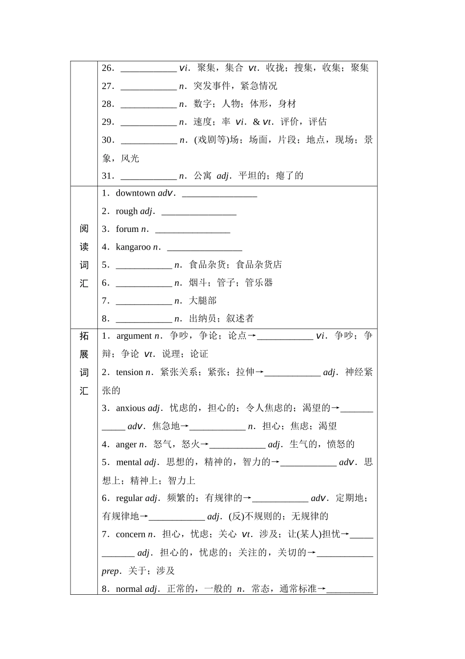 2026版《课堂新坐标》高三英语一轮复习译林版02第一部分必修第一册UNIT2Let'stalkteens(1).docx_第2页