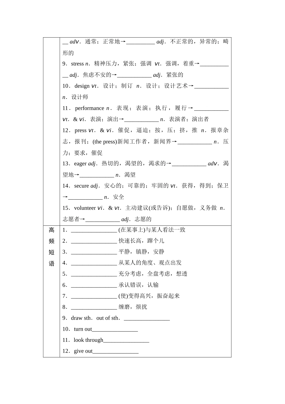 2026版《课堂新坐标》高三英语一轮复习译林版02第一部分必修第一册UNIT2Let'stalkteens(1).docx_第3页
