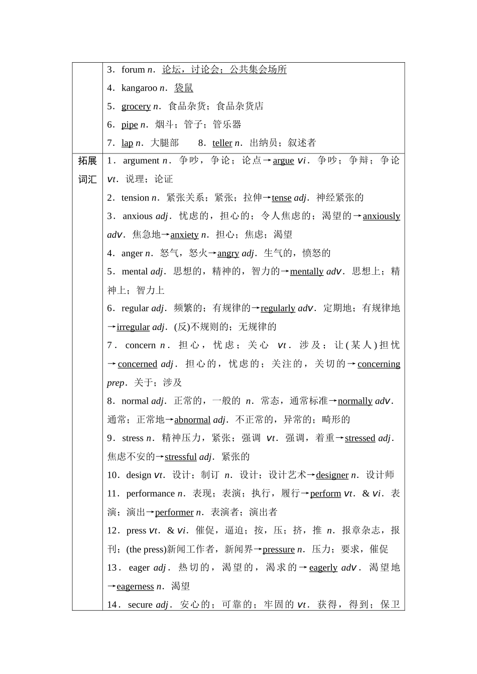 2026版《课堂新坐标》高三英语一轮复习译林版02第一部分必修第一册UNIT2Let'stalkteens.docx_第3页