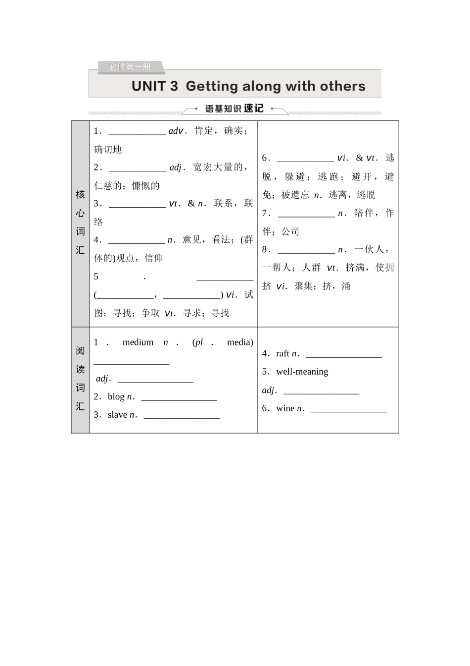 2026版《课堂新坐标》高三英语一轮复习译林版03必修第一册UNIT3Gettingalongwithothers.docx_第1页