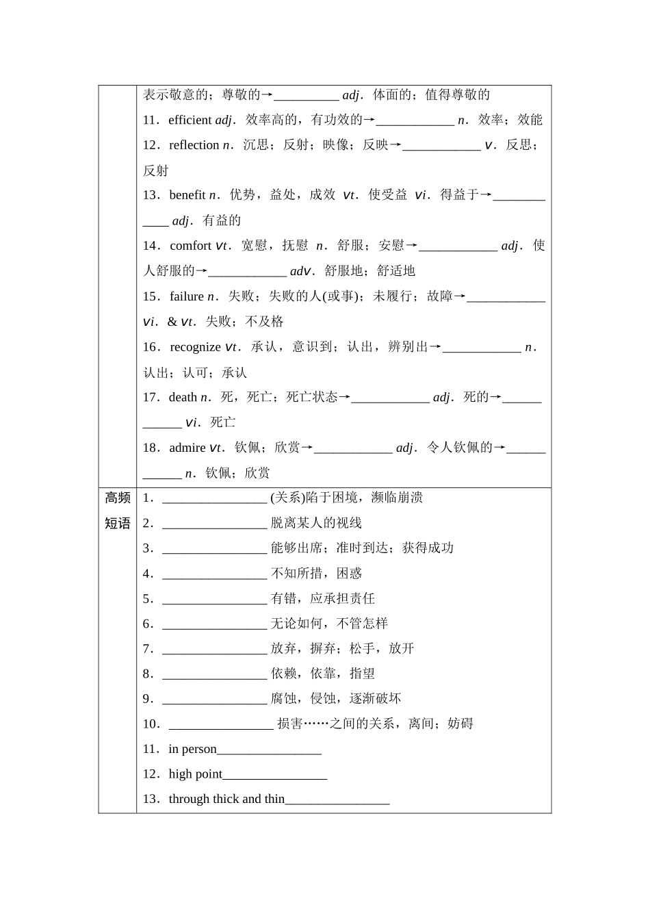 2026版《课堂新坐标》高三英语一轮复习译林版03第一部分必修第一册UNIT3Gettingalongwithothers(1).docx_第3页