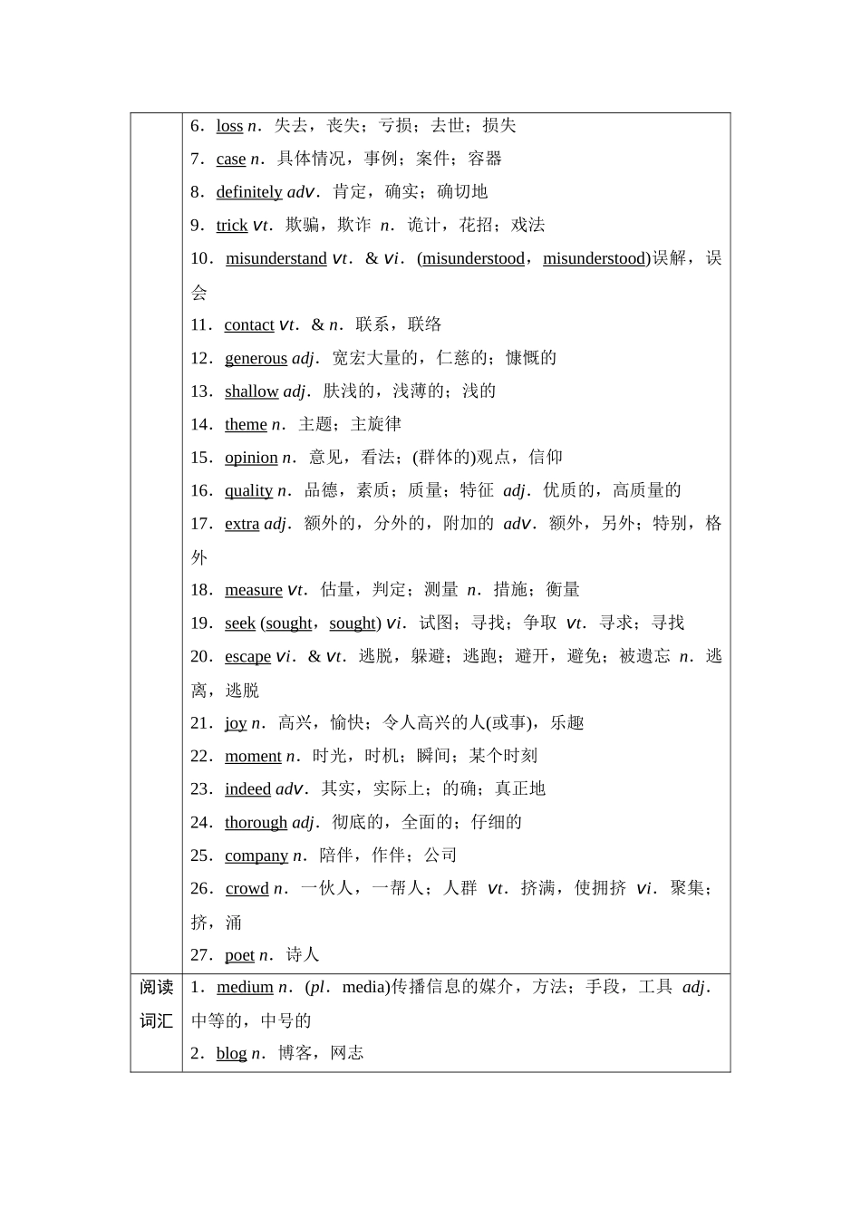 2026版《课堂新坐标》高三英语一轮复习译林版03第一部分必修第一册UNIT3Gettingalongwithothers.docx_第2页