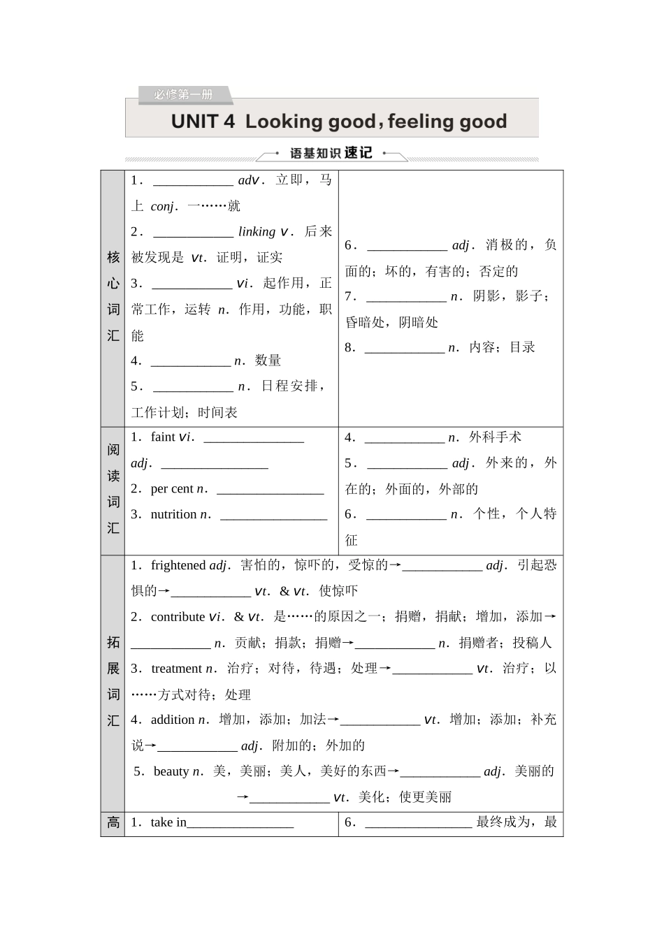 2026版《课堂新坐标》高三英语一轮复习译林版04必修第一册UNIT4Lookinggood,feelinggood.docx_第1页