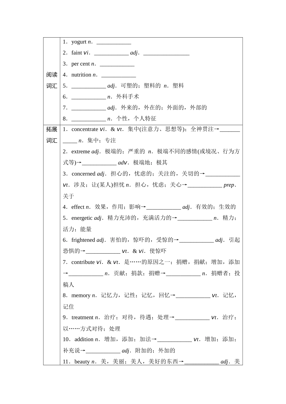 2026版《课堂新坐标》高三英语一轮复习译林版04第一部分必修第一册UNIT4Lookinggood,feelinggood(1).docx_第2页