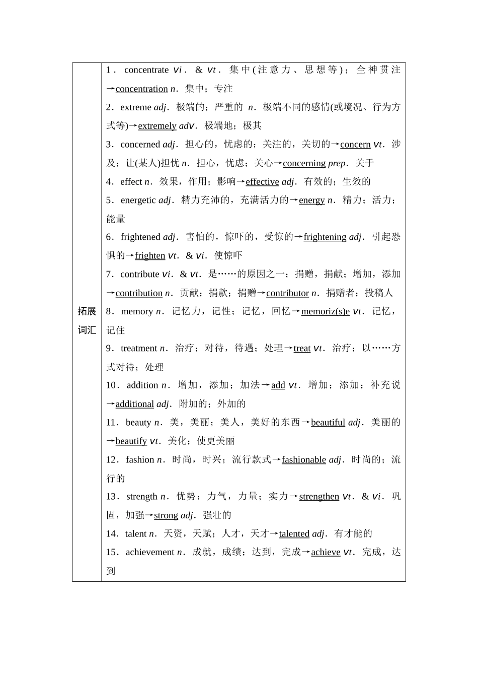 2026版《课堂新坐标》高三英语一轮复习译林版04第一部分必修第一册UNIT4Lookinggood,feelinggood.docx_第3页