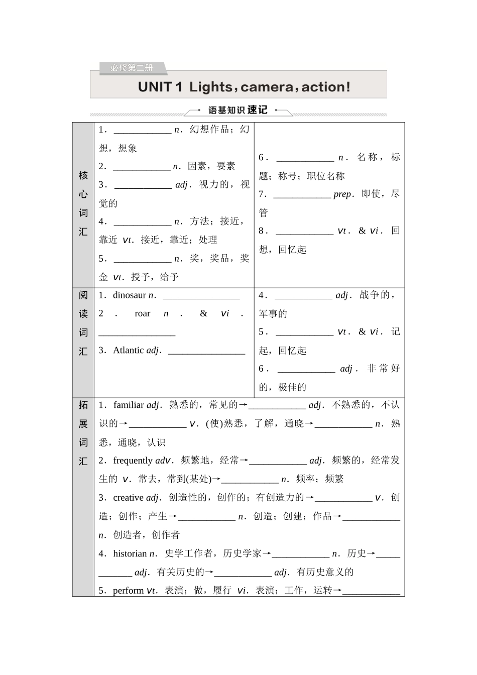 2026版《课堂新坐标》高三英语一轮复习译林版05必修第二册UNIT1Lights,camera,action!.docx_第1页