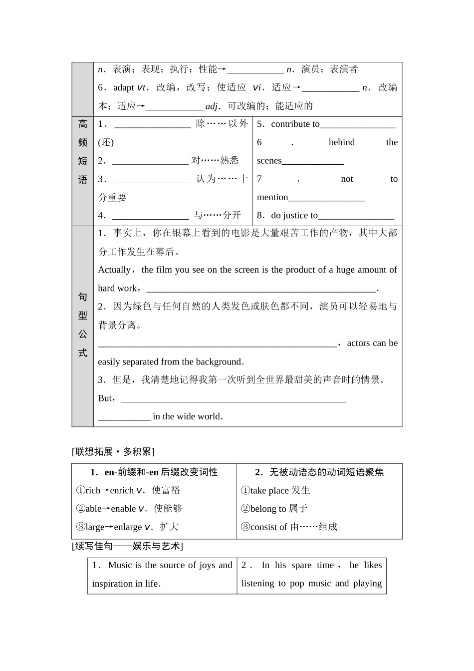 2026版《课堂新坐标》高三英语一轮复习译林版05必修第二册UNIT1Lights,camera,action!.docx_第2页