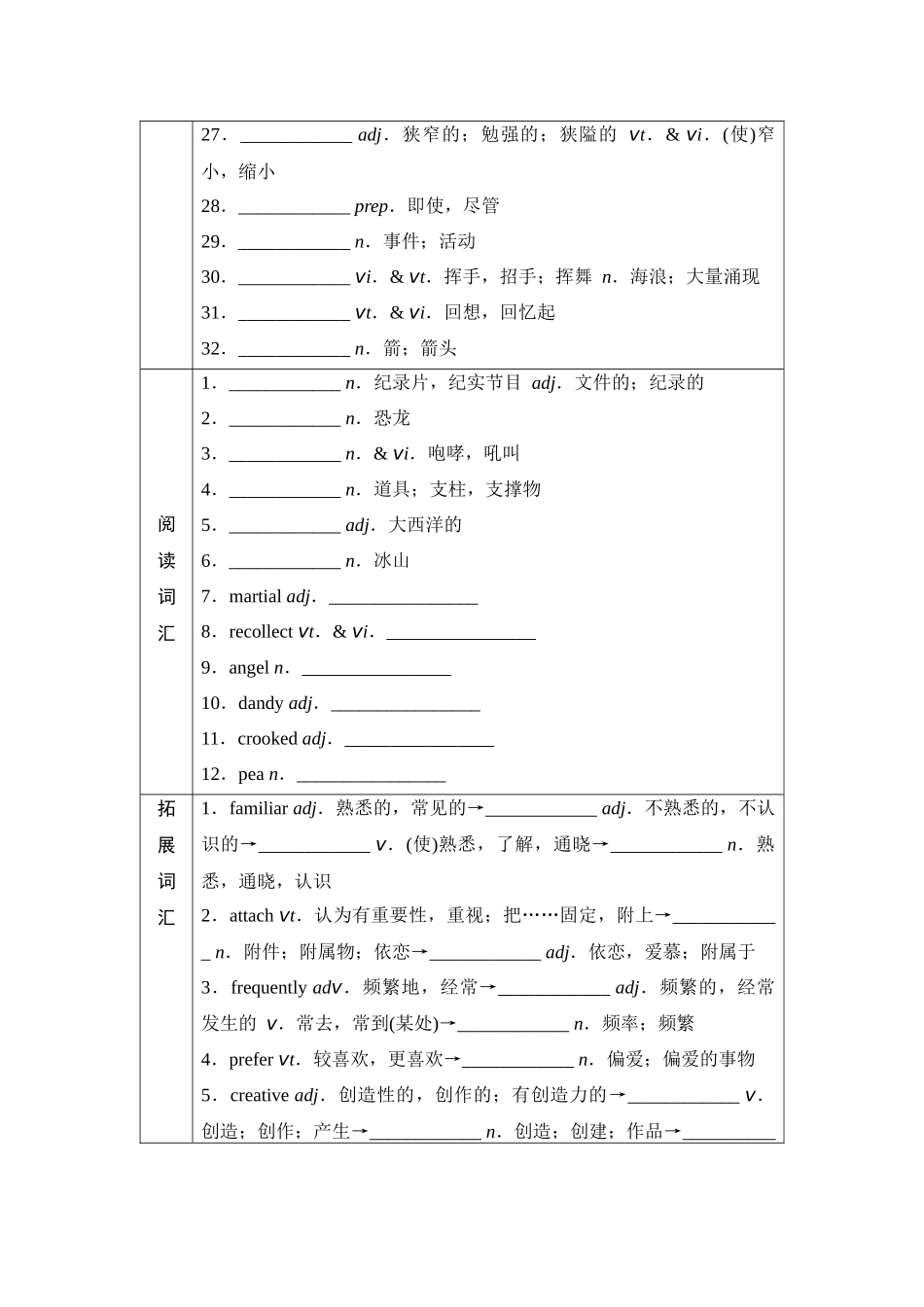 2026版《课堂新坐标》高三英语一轮复习译林版05第一部分必修第二册UNIT1Lights,camera,action!(1).docx_第2页