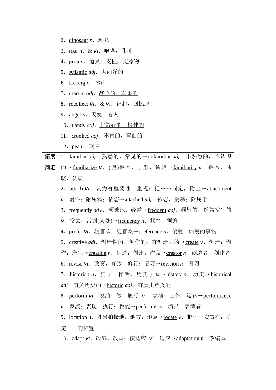 2026版《课堂新坐标》高三英语一轮复习译林版05第一部分必修第二册UNIT1Lights,camera,action!.docx_第3页