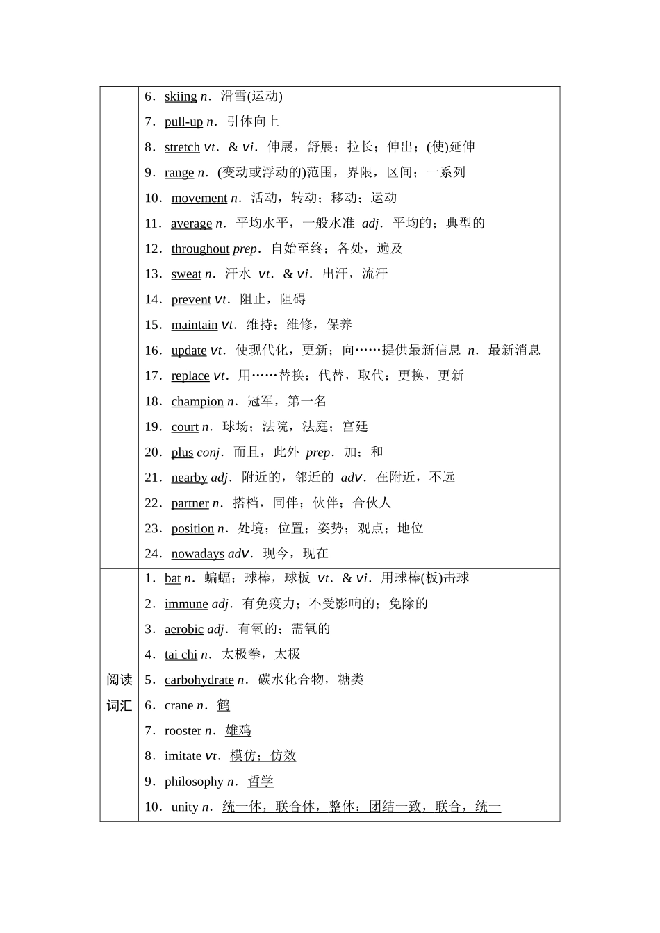 2026版《课堂新坐标》高三英语一轮复习译林版06第一部分必修第二册UNIT2Besporty,behealthy.docx_第2页