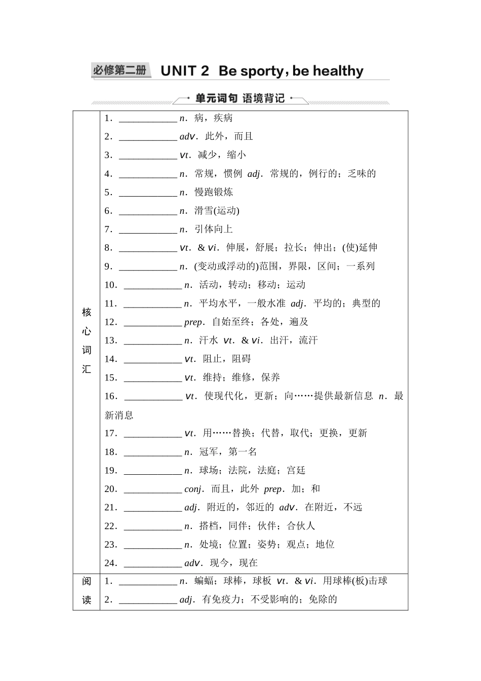 2026版《课堂新坐标》高三英语一轮复习译林版06第一部分必修第一册UNIT2LANGUAGESAROUNDTHEWORLD.docx_第1页
