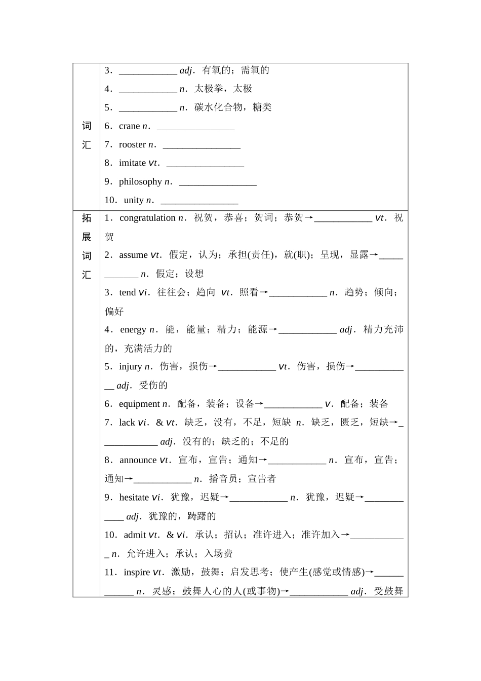2026版《课堂新坐标》高三英语一轮复习译林版06第一部分必修第一册UNIT2LANGUAGESAROUNDTHEWORLD.docx_第2页