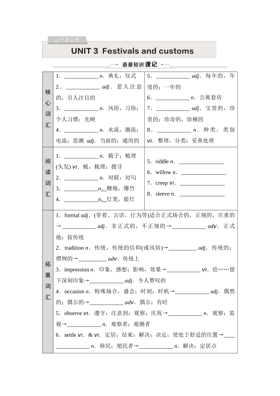 2026版《课堂新坐标》高三英语一轮复习译林版07必修第二册UNIT3Festivalsandcustoms.docx_第1页