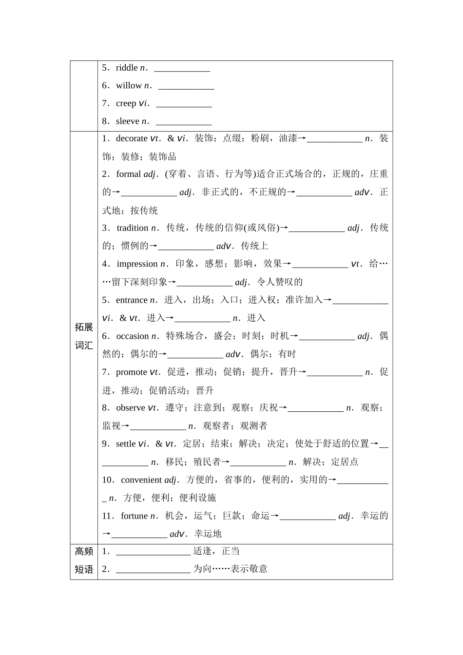2026版《课堂新坐标》高三英语一轮复习译林版07第一部分必修第二册UNIT3Festivalsandcustoms(1).docx_第3页