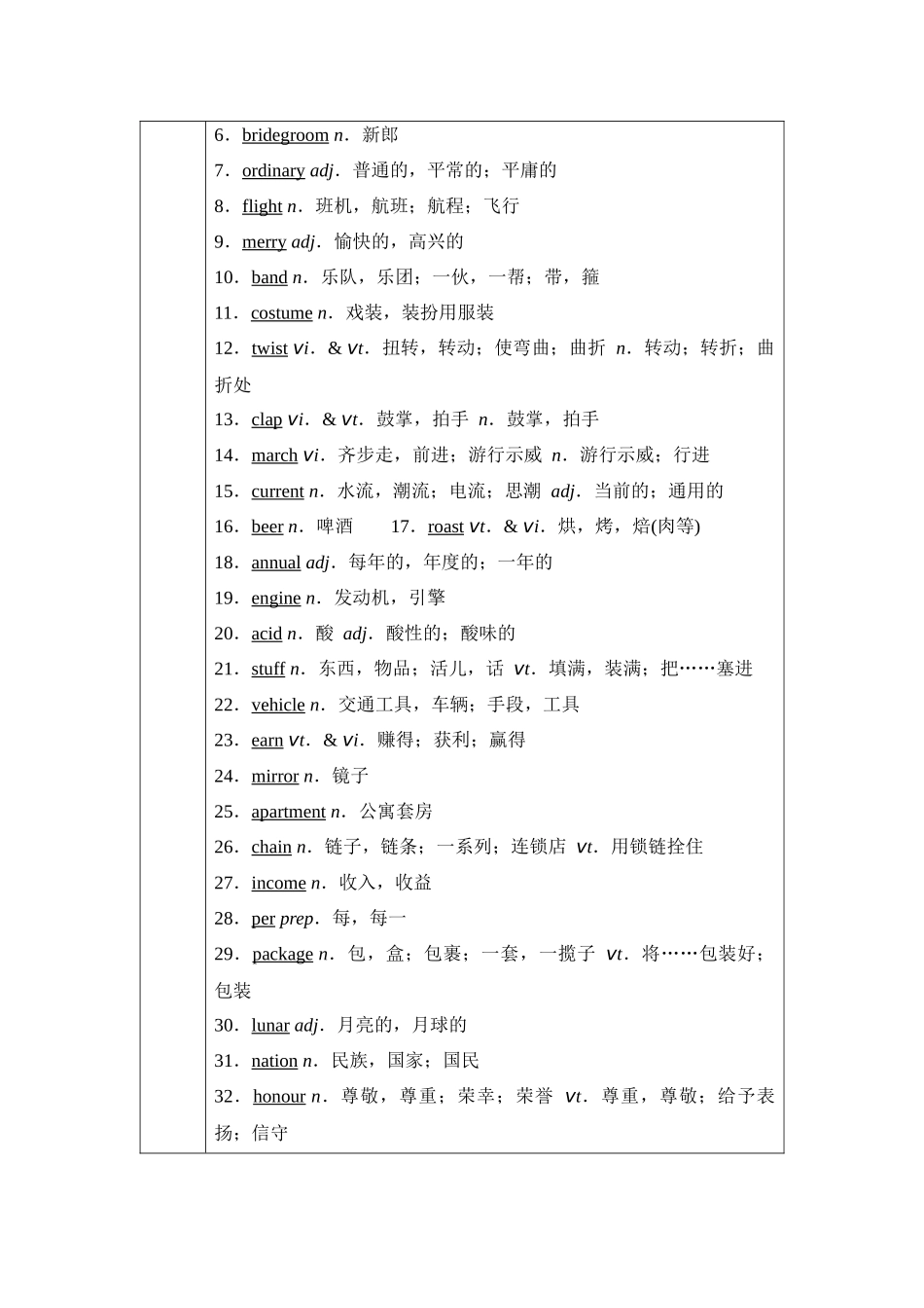 2026版《课堂新坐标》高三英语一轮复习译林版07第一部分必修第二册UNIT3Festivalsandcustoms.docx_第2页