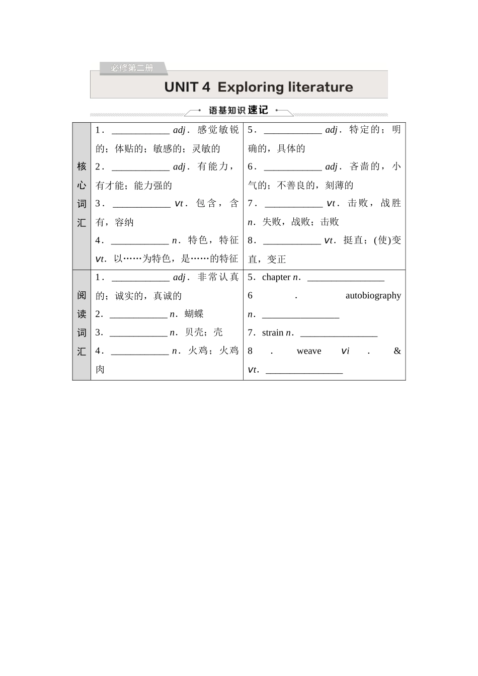 2026版《课堂新坐标》高三英语一轮复习译林版08必修第二册UNIT4Exploringliterature.docx_第1页