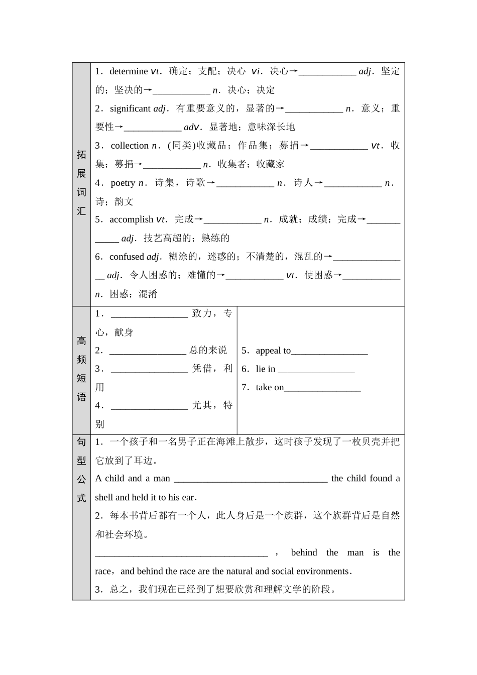 2026版《课堂新坐标》高三英语一轮复习译林版08必修第二册UNIT4Exploringliterature.docx_第2页