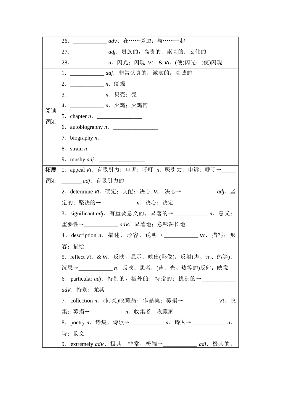 2026版《课堂新坐标》高三英语一轮复习译林版08第一部分必修第二册UNIT4Exploringliterature(1).docx_第2页