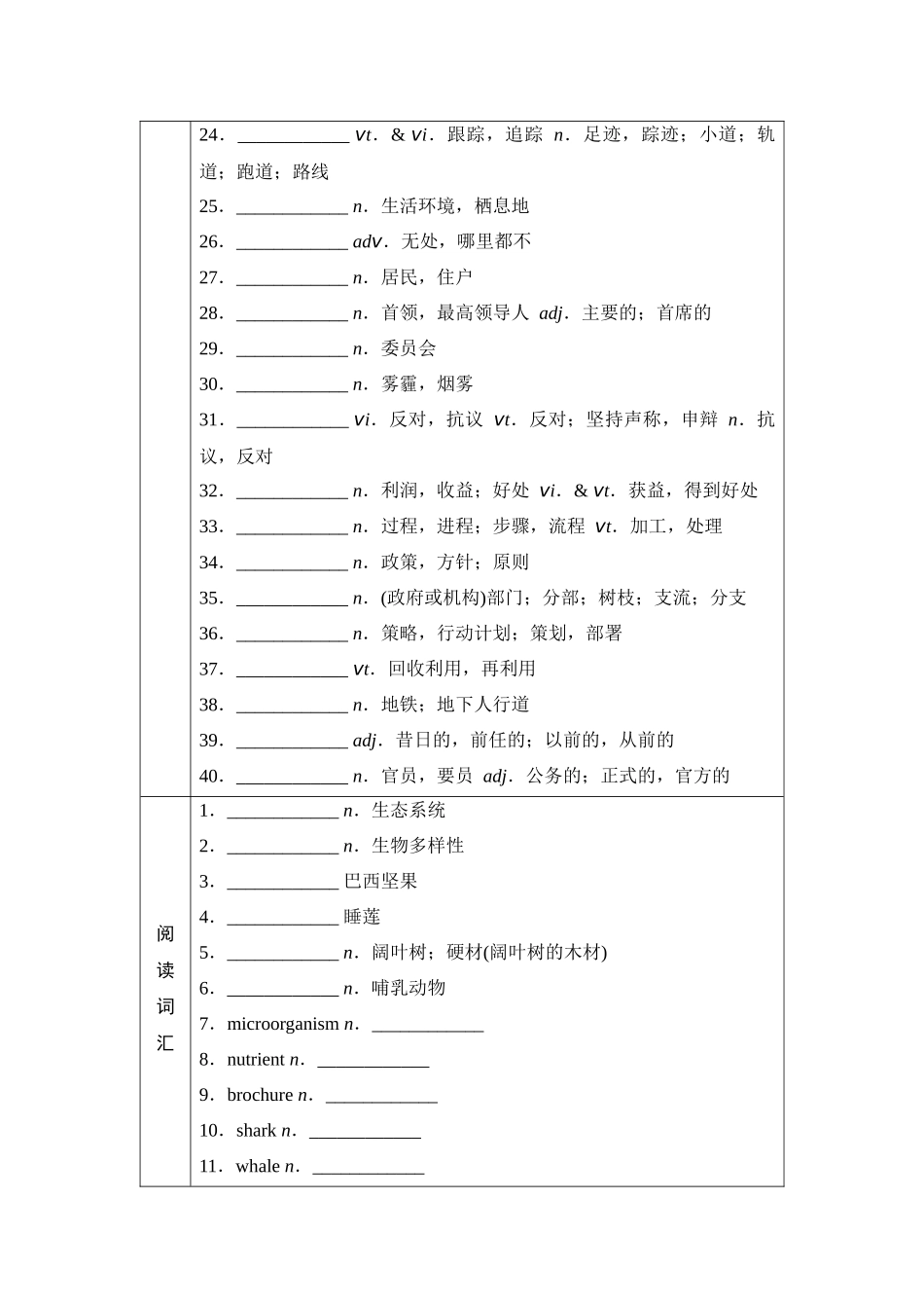 2026版《课堂新坐标》高三英语一轮复习译林版09第一部分必修第三册UNIT1Natureinthebalance(1).docx_第2页