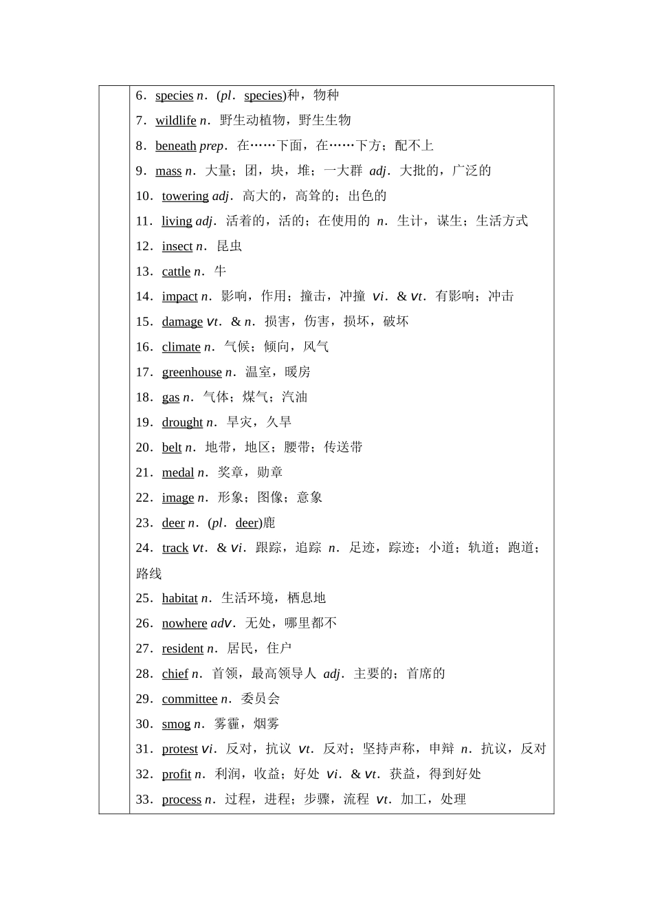 2026版《课堂新坐标》高三英语一轮复习译林版09第一部分必修第三册UNIT1Natureinthebalance.docx_第2页