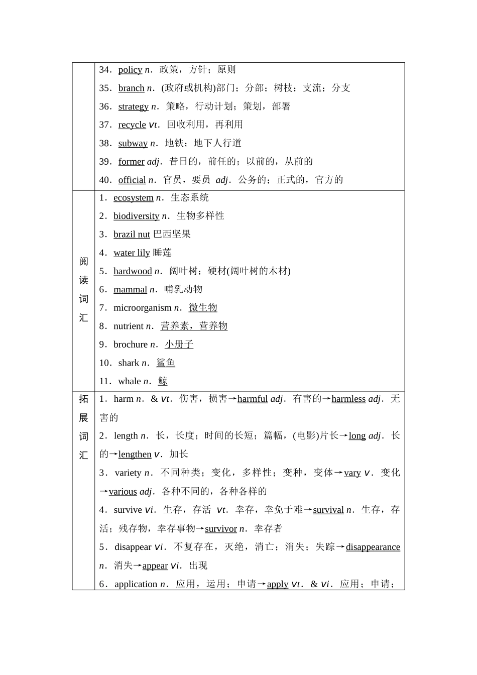 2026版《课堂新坐标》高三英语一轮复习译林版09第一部分必修第三册UNIT1Natureinthebalance.docx_第3页