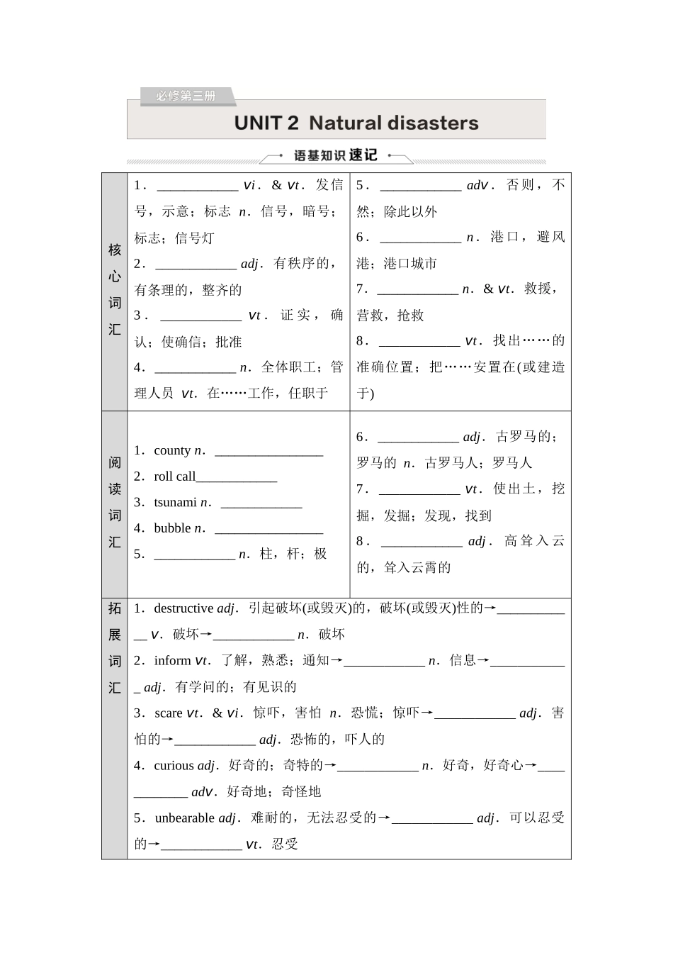 2026版《课堂新坐标》高三英语一轮复习译林版10必修第三册UNIT2Naturaldisasters.docx_第1页