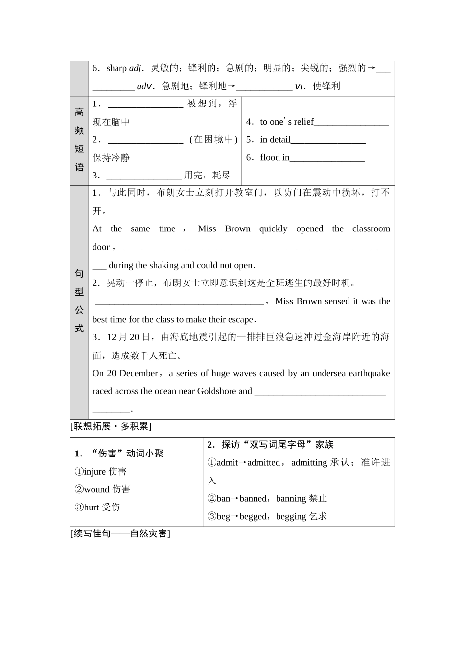 2026版《课堂新坐标》高三英语一轮复习译林版10必修第三册UNIT2Naturaldisasters.docx_第2页