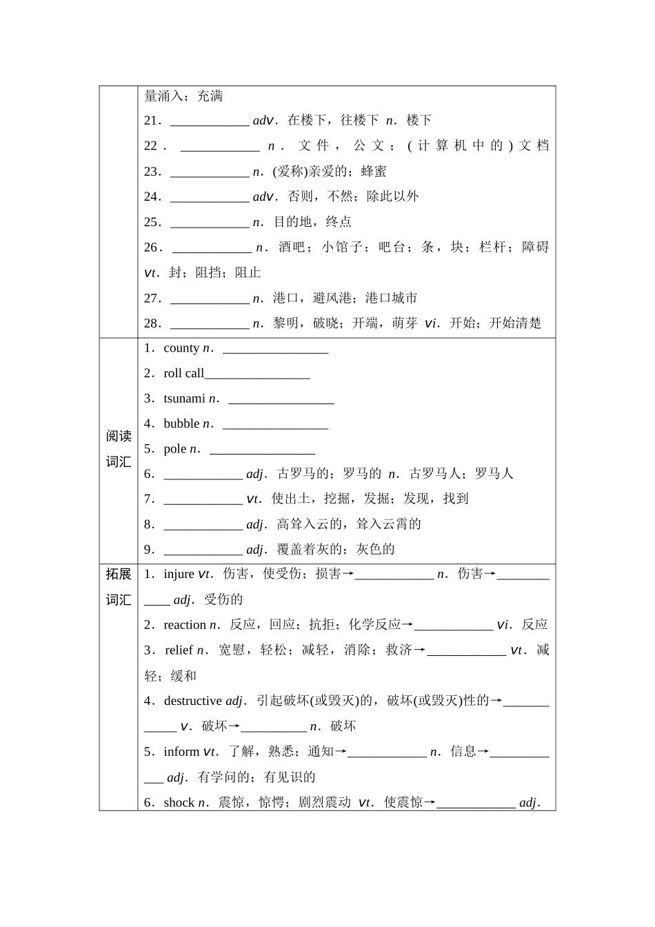 2026版《课堂新坐标》高三英语一轮复习译林版10第一部分必修第三册UNIT2Naturaldisasters(1).docx_第2页