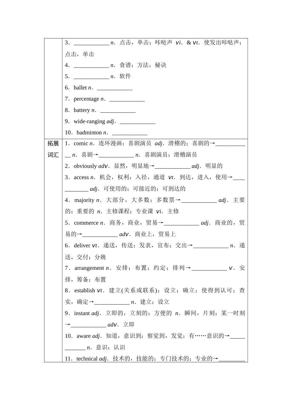 2026版《课堂新坐标》高三英语一轮复习译林版11第一部分必修第三册UNIT3Theworldonline(1).docx_第2页