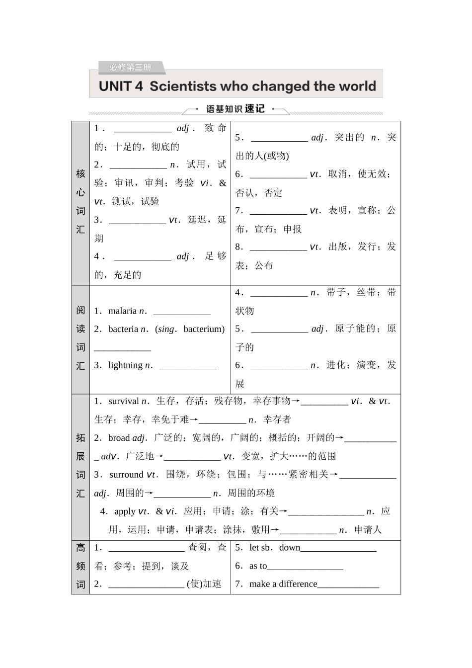 2026版《课堂新坐标》高三英语一轮复习译林版12必修第三册UNIT4Scientistswhochangedtheworld.docx_第1页