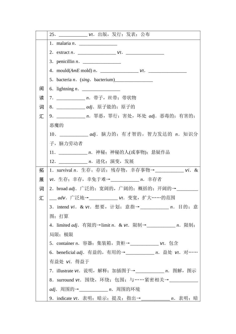 2026版《课堂新坐标》高三英语一轮复习译林版12第一部分必修第三册UNIT4Scientistswhochangedtheworld(1).docx_第2页