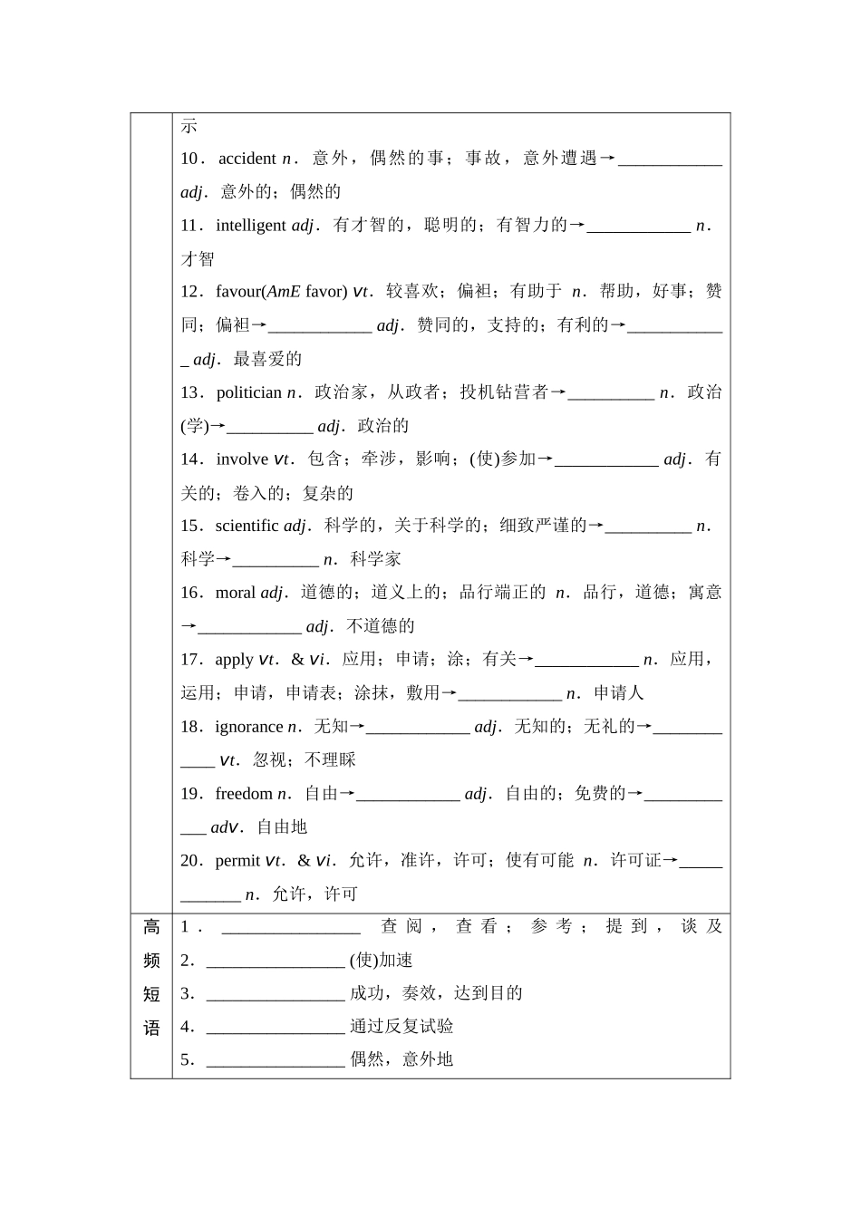 2026版《课堂新坐标》高三英语一轮复习译林版12第一部分必修第三册UNIT4Scientistswhochangedtheworld(1).docx_第3页