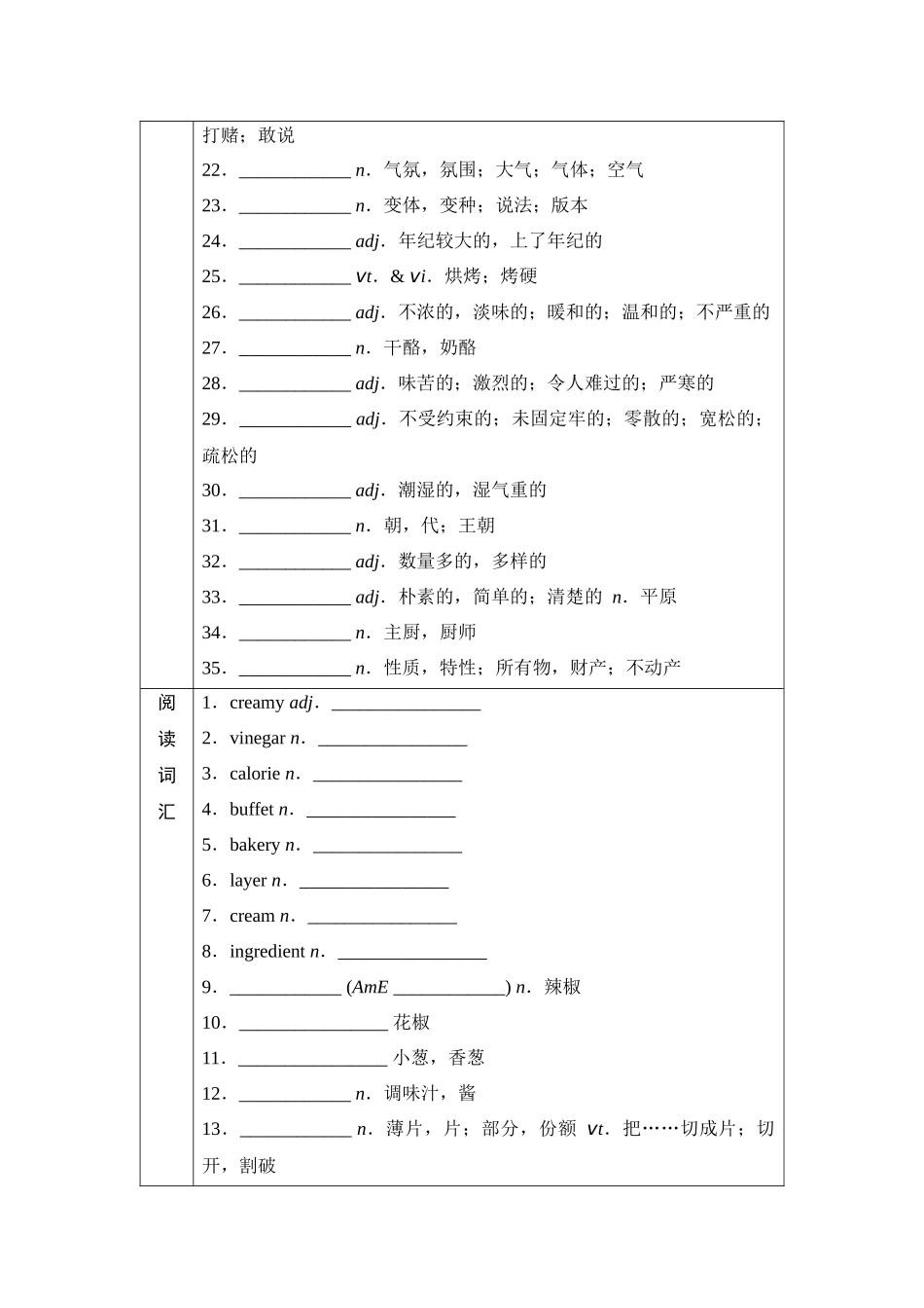 2026版《课堂新坐标》高三英语一轮复习译林版13第一部分选择性必修第一册UNIT1Foodmatters(1).docx_第2页