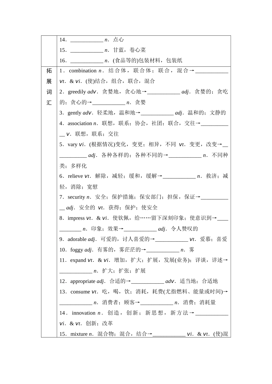 2026版《课堂新坐标》高三英语一轮复习译林版13第一部分选择性必修第一册UNIT1Foodmatters(1).docx_第3页