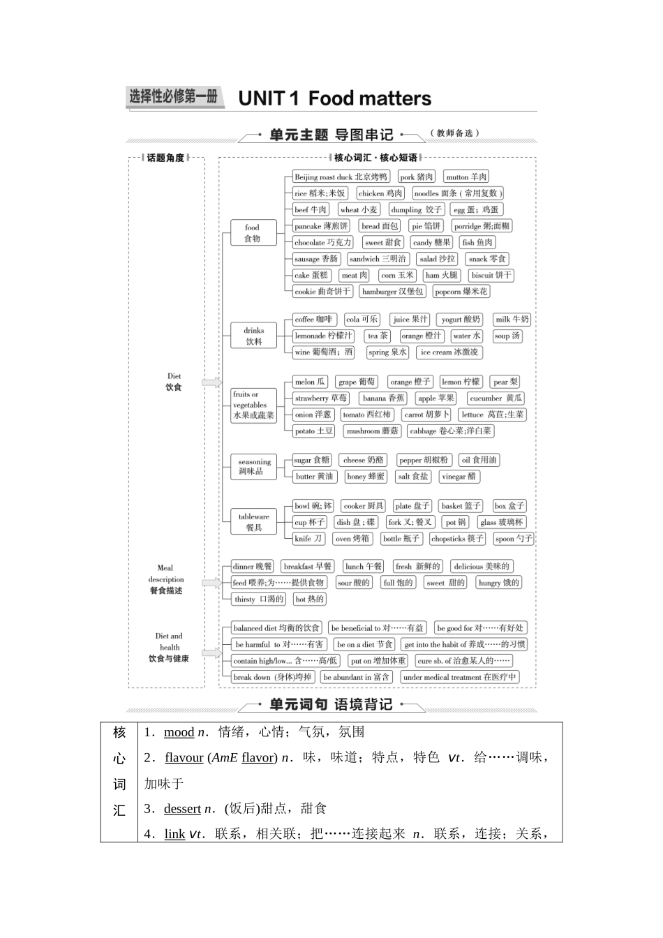 2026版《课堂新坐标》高三英语一轮复习译林版13第一部分选择性必修第一册UNIT1Foodmatters.docx_第1页