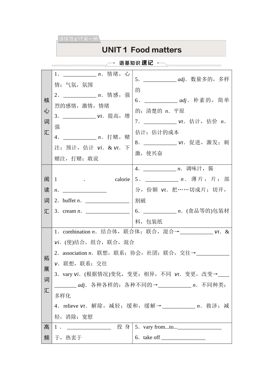 2026版《课堂新坐标》高三英语一轮复习译林版13选择性必修第一册UNIT1Foodmatters.docx_第1页