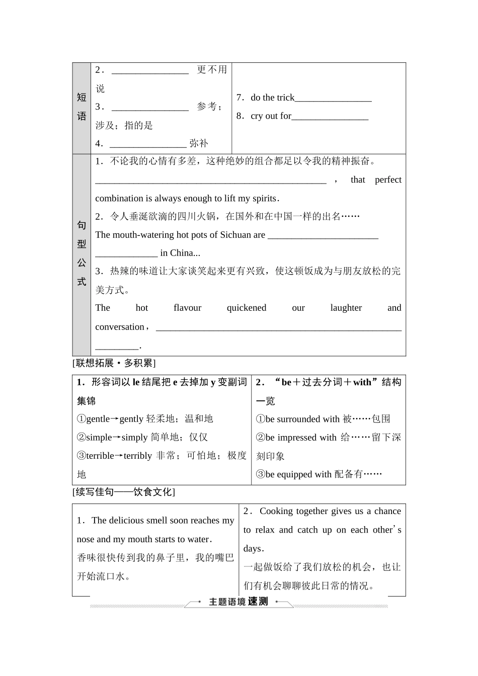 2026版《课堂新坐标》高三英语一轮复习译林版13选择性必修第一册UNIT1Foodmatters.docx_第2页