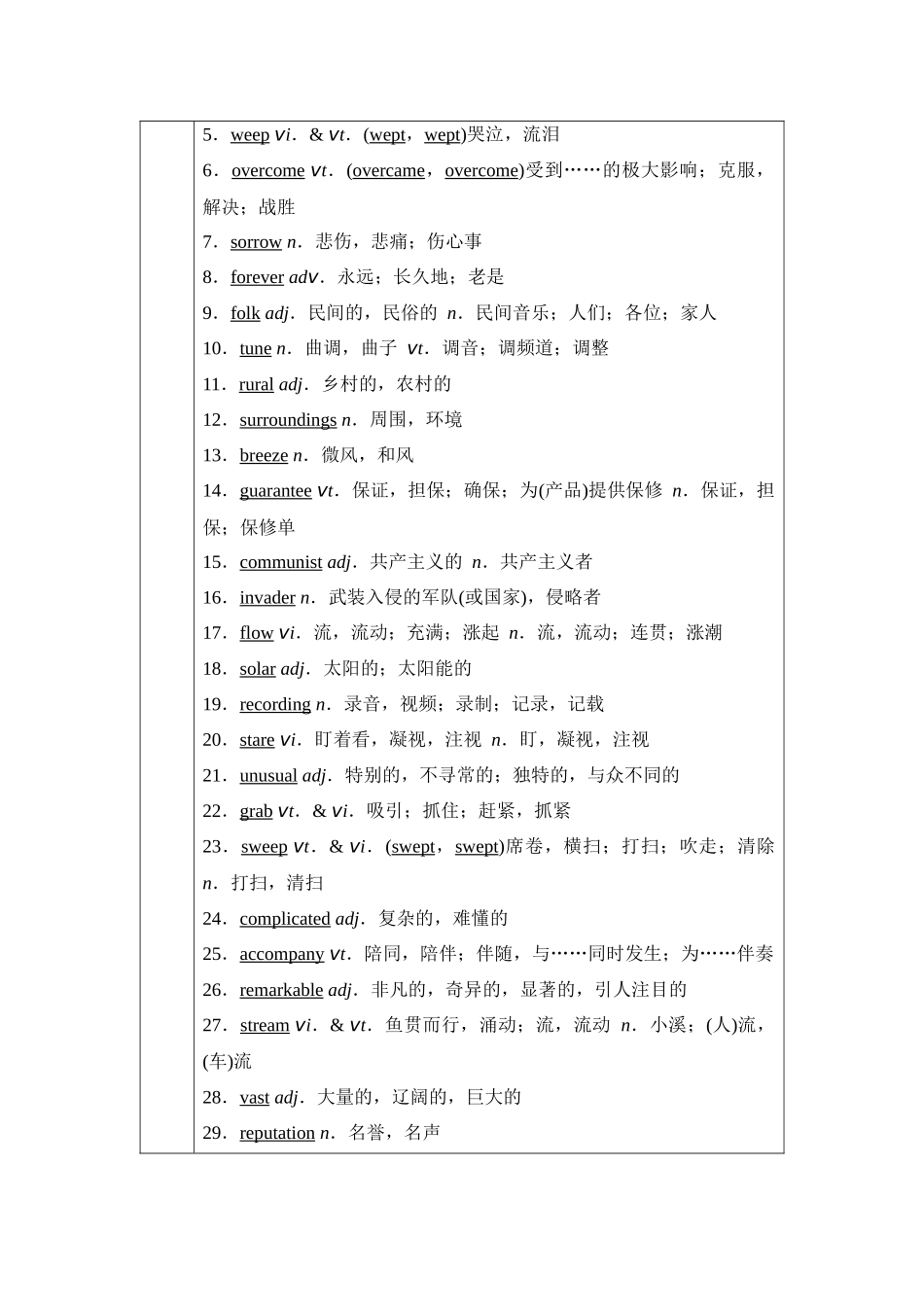2026版《课堂新坐标》高三英语一轮复习译林版14第一部分选择性必修第一册UNIT2Theuniversallanguage.docx_第2页