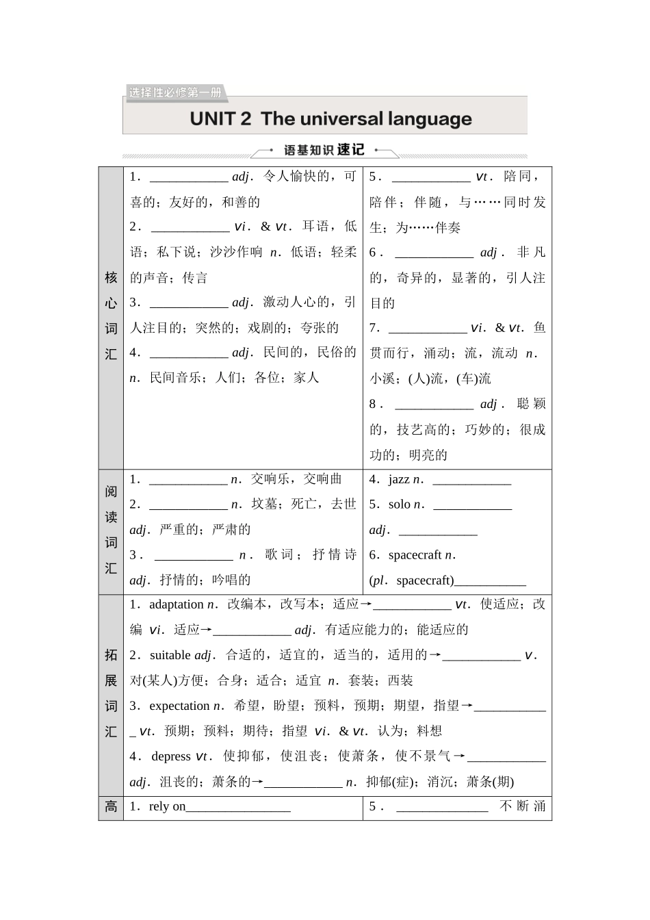 2026版《课堂新坐标》高三英语一轮复习译林版14选择性必修第一册UNIT2Theuniversallanguage.docx_第1页
