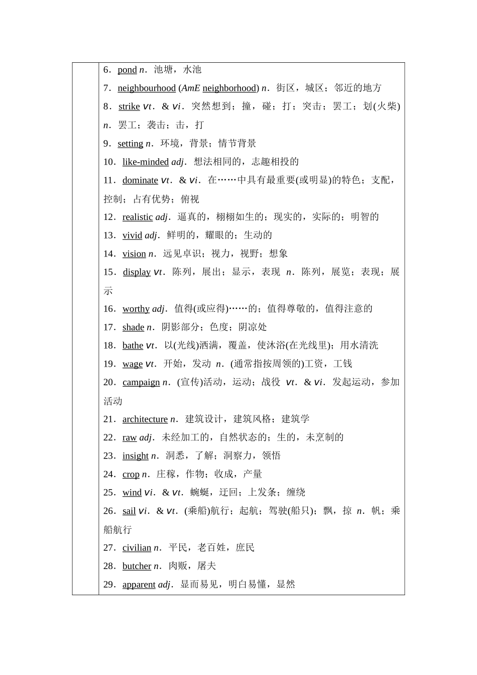 2026版《课堂新坐标》高三英语一轮复习译林版15第一部分选择性必修第一册UNIT3Theartofpainting.docx_第2页