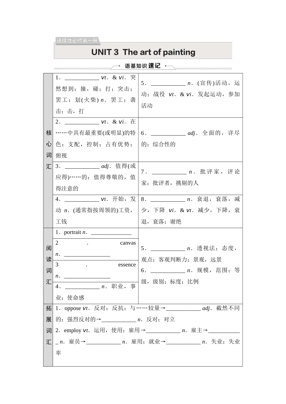 2026版《课堂新坐标》高三英语一轮复习译林版15选择性必修第一册UNIT3Theartofpainting.docx_第1页