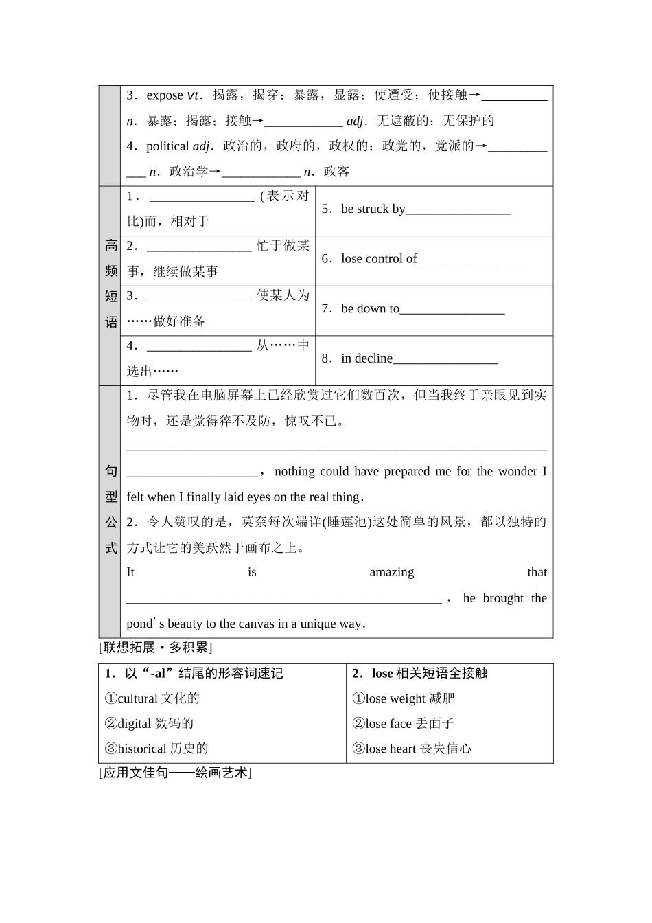 2026版《课堂新坐标》高三英语一轮复习译林版15选择性必修第一册UNIT3Theartofpainting.docx_第2页
